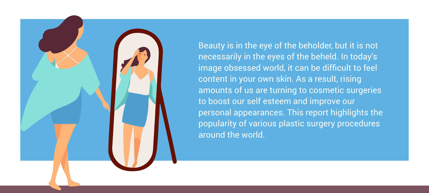 How Popular Is Plastic Surgery Around The World